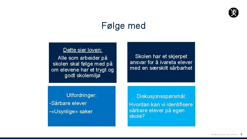 Følge med Dette sier loven: Alle som arbeider på skolen skal følge med på