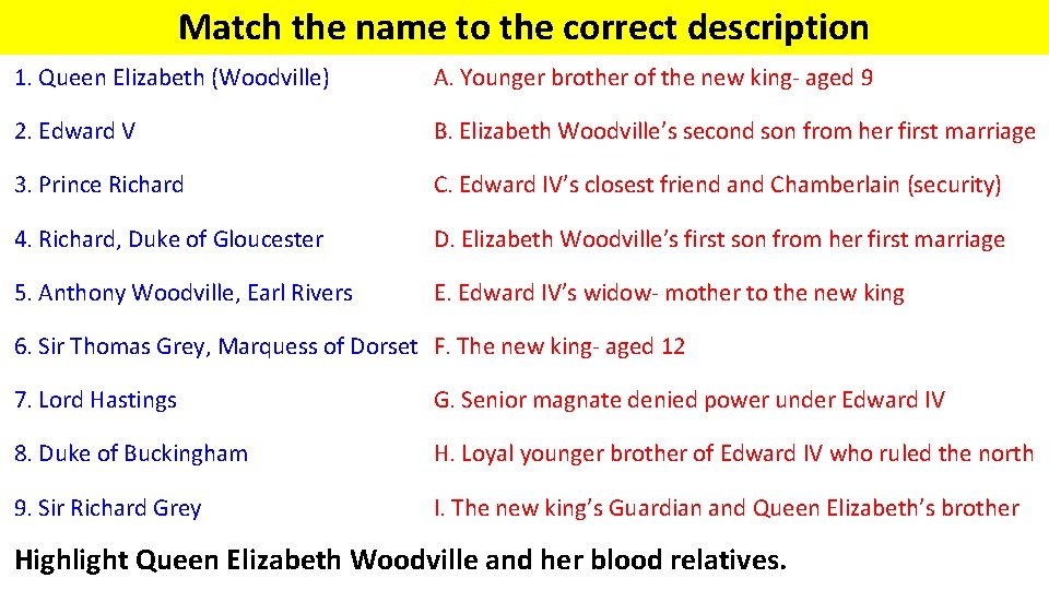Match the name to the correct description 1. Queen Elizabeth (Woodville) A. Younger brother