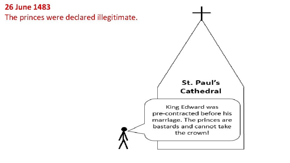 26 June 1483 The princes were declared illegitimate. 