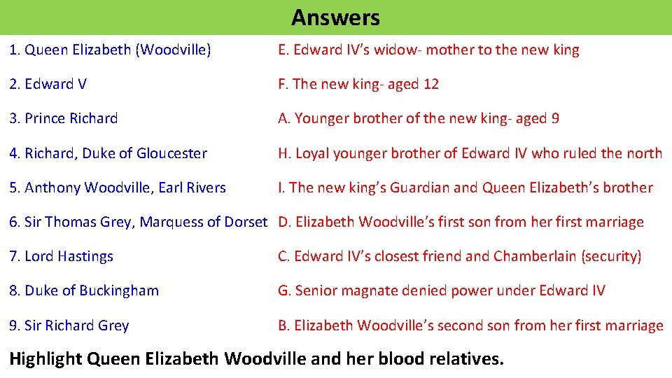 Answers 1. Queen Elizabeth (Woodville) E. Edward IV’s widow- mother to the new king