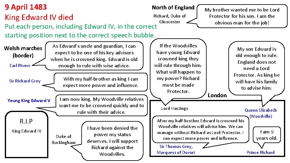 9 April 1483 King Edward IV died North of England Richard, Duke of Gloucester