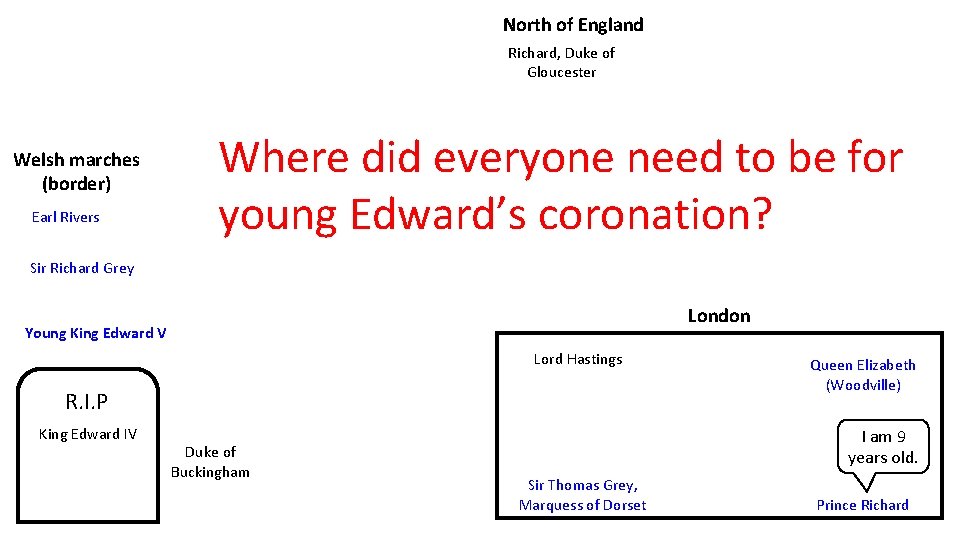 North of England Richard, Duke of Gloucester Welsh marches (border) Earl Rivers Where did