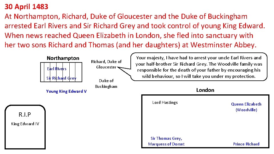 30 April 1483 At Northampton, Richard, Duke of Gloucester and the Duke of Buckingham