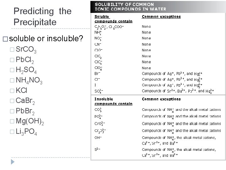 Predicting the Precipitate � soluble or insoluble? � Sr. CO 3 � Pb. Cl Predicting the Precipitate � soluble or insoluble? � Sr. CO 3 � Pb. Cl