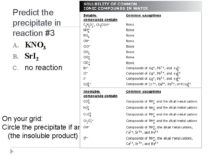 Predict the precipitate in reaction #3 A. KNO 3 B. Sr. I 2 C. Predict the precipitate in reaction #3 A. KNO 3 B. Sr. I 2 C.