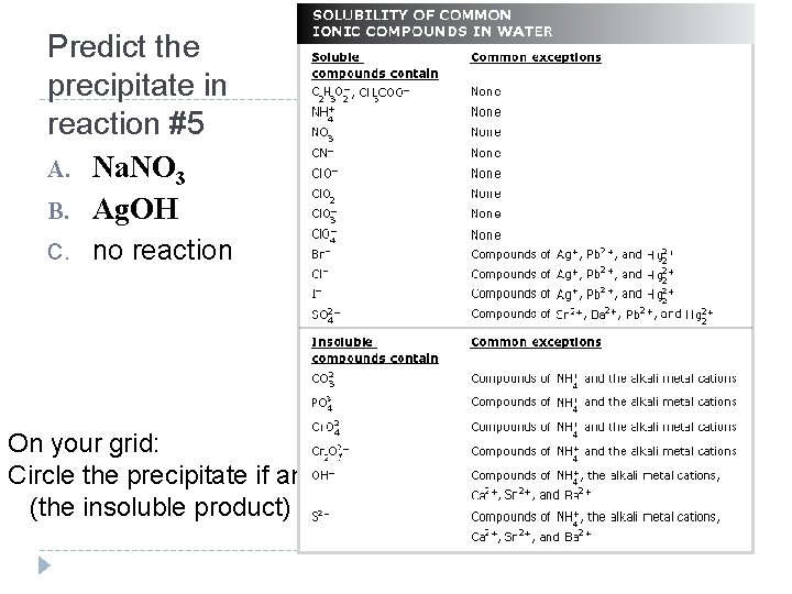 Predict the precipitate in reaction #5 A. Na. NO 3 B. Ag. OH C. Predict the precipitate in reaction #5 A. Na. NO 3 B. Ag. OH C.