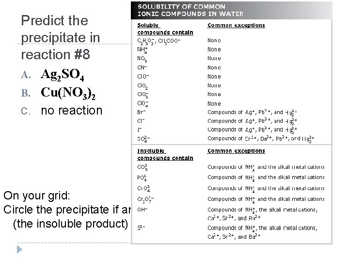 Predict the precipitate in reaction #8 A. Ag 2 SO 4 B. Cu(NO 3)2 Predict the precipitate in reaction #8 A. Ag 2 SO 4 B. Cu(NO 3)2