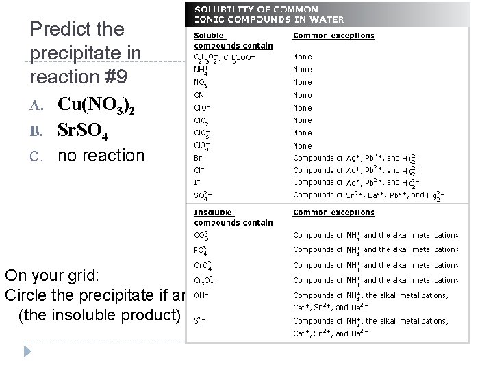 Predict the precipitate in reaction #9 A. Cu(NO 3)2 B. Sr. SO 4 C. Predict the precipitate in reaction #9 A. Cu(NO 3)2 B. Sr. SO 4 C.