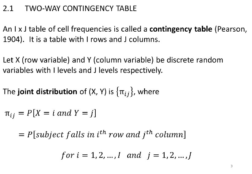 Chapter 1: Levels of Measurement 3 