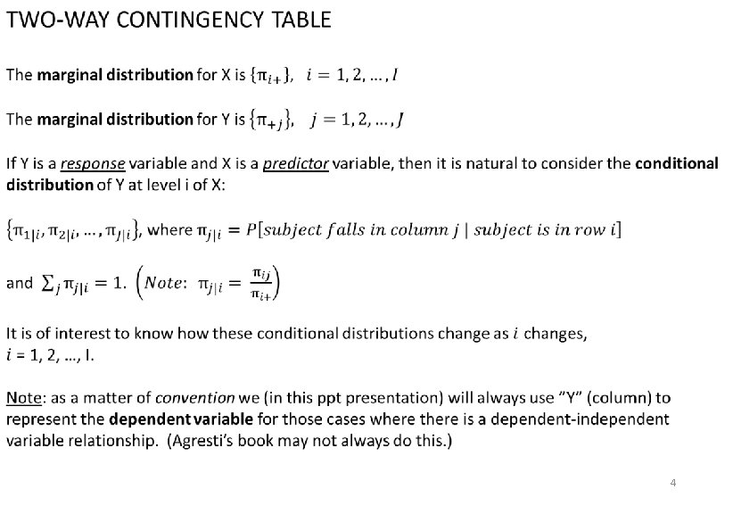 Chapter 1: Levels of Measurement 4 