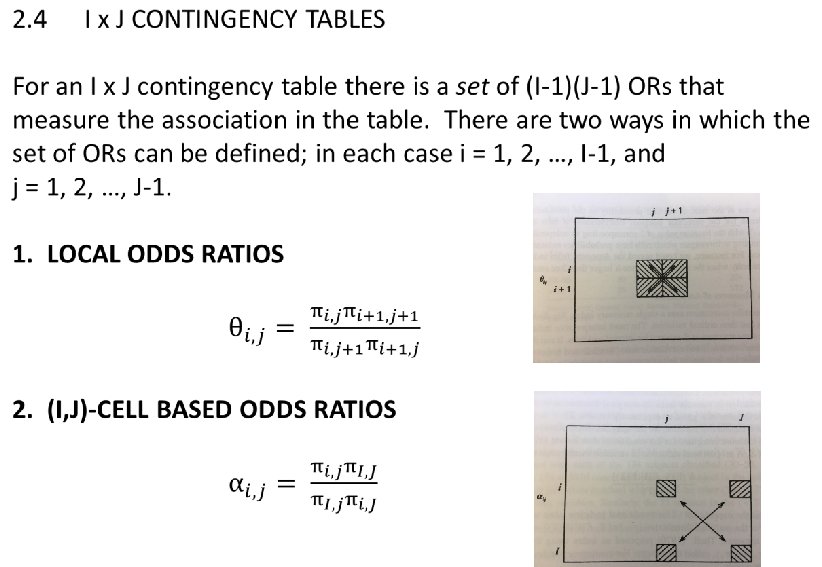 The effect of transforming one variable 45 