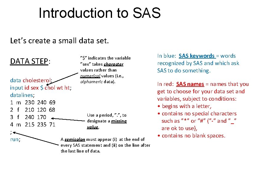 Introduction to SAS Let’s create a small data set. DATA STEP: ”$” indicates the
