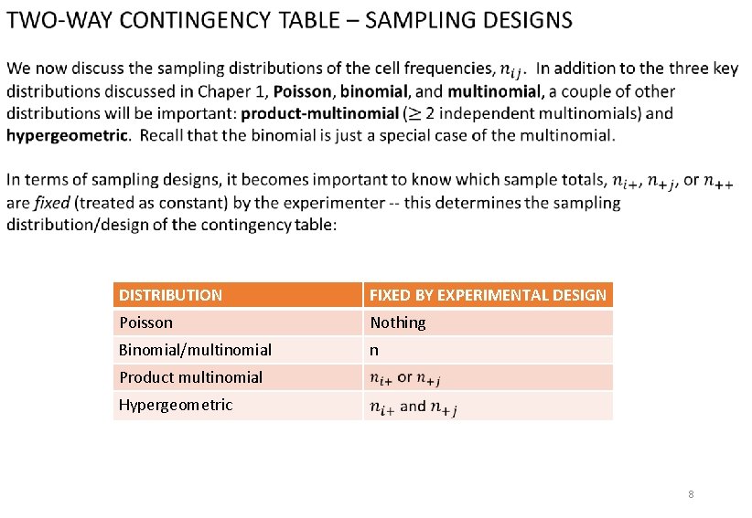Review questions DISTRIBUTION FIXED BY EXPERIMENTAL DESIGN Poisson Nothing Binomial/multinomial n Product multinomial Hypergeometric