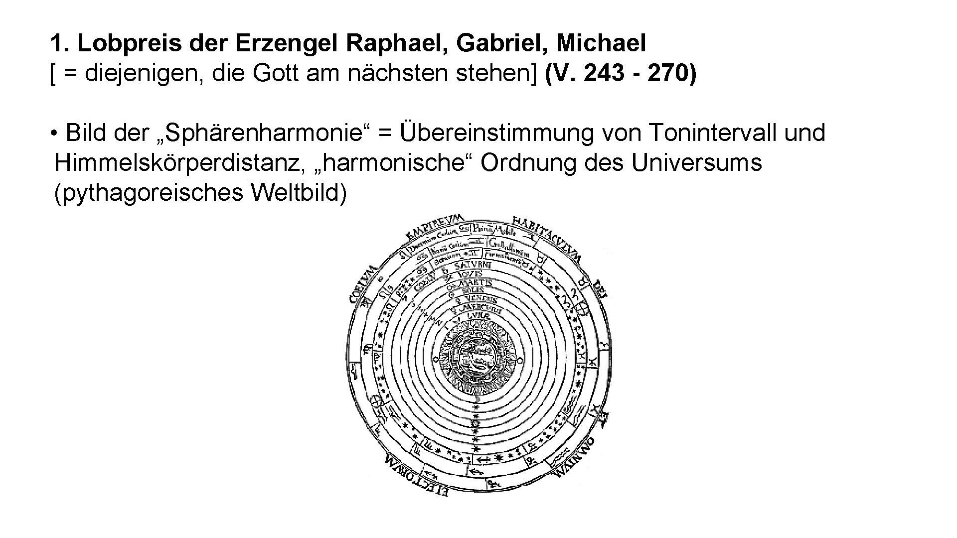 1. Lobpreis der Erzengel Raphael, Gabriel, Michael [ = diejenigen, die Gott am nächsten