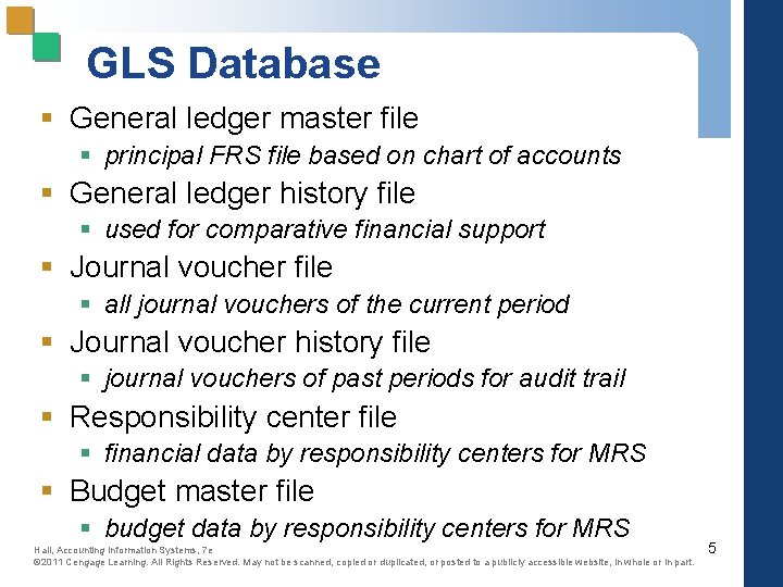 GLS Database § General ledger master file § principal FRS file based on chart