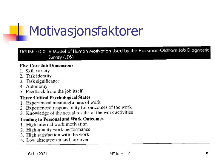 Motivasjonsfaktorer 6/11/2021 MS kap. 10 5 