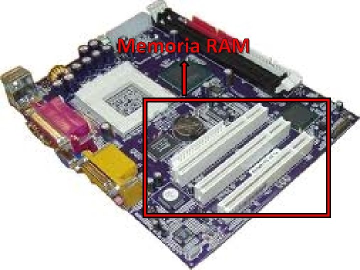 Memoria RAM • Memoria RAM significa Memoria de Acceso Aleatorio (Random Access Memory). Es