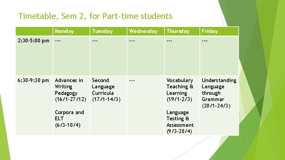 Timetable, Sem 2, for Part-time students Monday Tuesday Wednesday Thursday Friday 2: 30 -5: