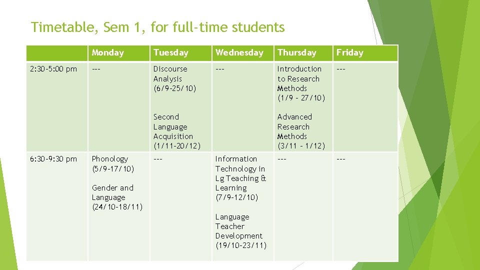 Timetable, Sem 1, for full-time students 2: 30 -5: 00 pm Monday Tuesday Wednesday
