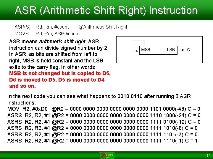 ASR (Arithmetic Shift Right) Instruction ASR(S) MOVS Rd, Rm, #count @Arithmetic Shift Right Rd, ASR (Arithmetic Shift Right) Instruction ASR(S) MOVS Rd, Rm, #count @Arithmetic Shift Right Rd,