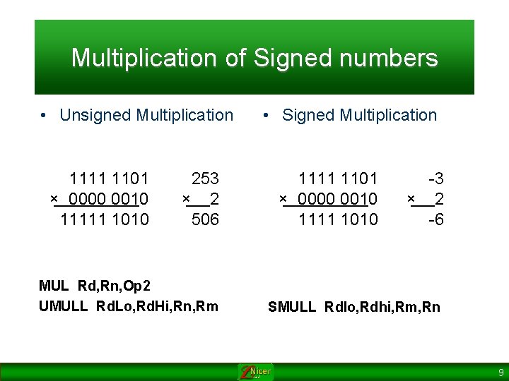 Multiplication of Signed numbers • Unsigned Multiplication 1111 1101 × 0000 0010 11111 1010 Multiplication of Signed numbers • Unsigned Multiplication 1111 1101 × 0000 0010 11111 1010