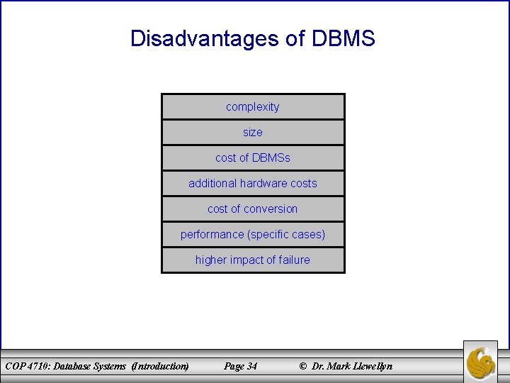 Disadvantages of DBMS complexity size cost of DBMSs additional hardware costs cost of conversion
