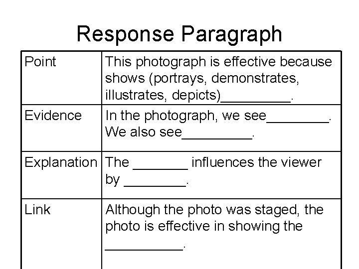 Response Paragraph Point Evidence This photograph is effective because shows (portrays, demonstrates, illustrates, depicts)_____.