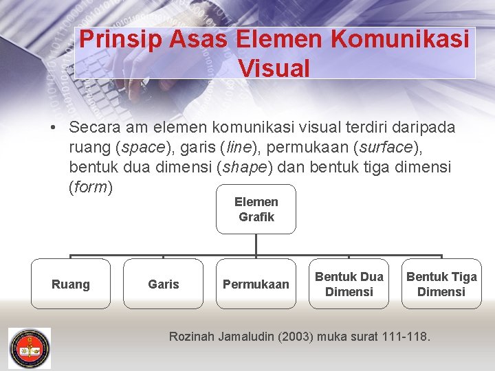 Prinsip Asas Elemen Komunikasi Visual • Secara am elemen komunikasi visual terdiri daripada ruang