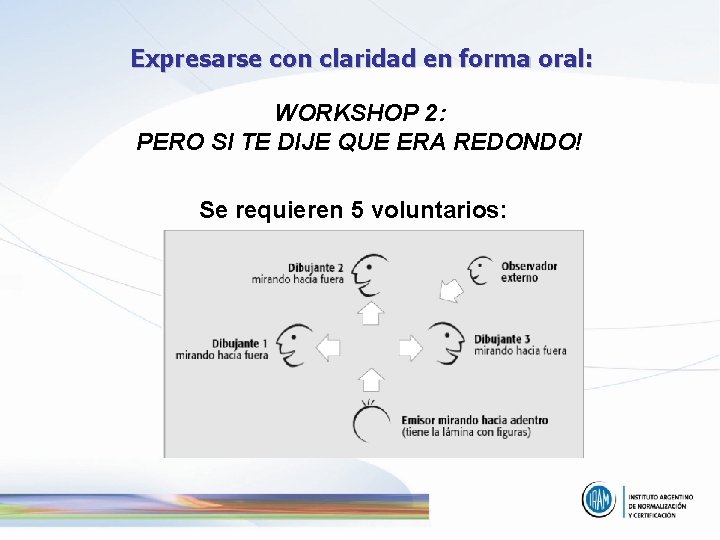 Expresarse con claridad en forma oral: WORKSHOP 2: PERO SI TE DIJE QUE ERA