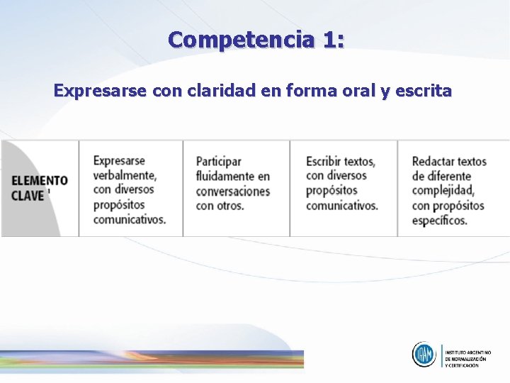 Competencia 1: Expresarse con claridad en forma oral y escrita 