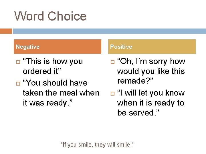 Word Choice Negative Positive “This is how you ordered it” “You should have taken