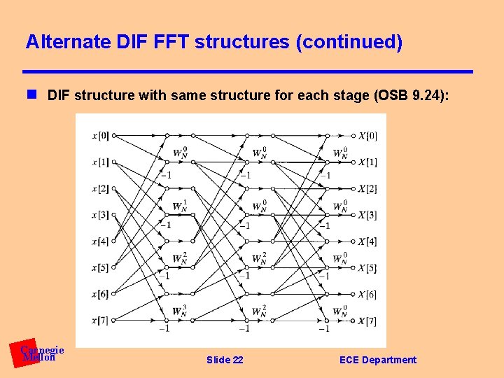 Alternate DIF FFT structures (continued) n DIF structure with same structure for each stage