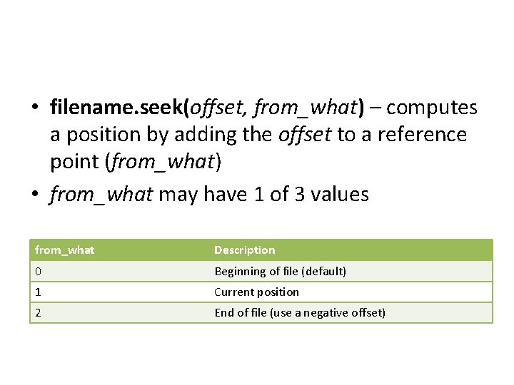  • filename. seek(offset, from_what) – computes a position by adding the offset to
