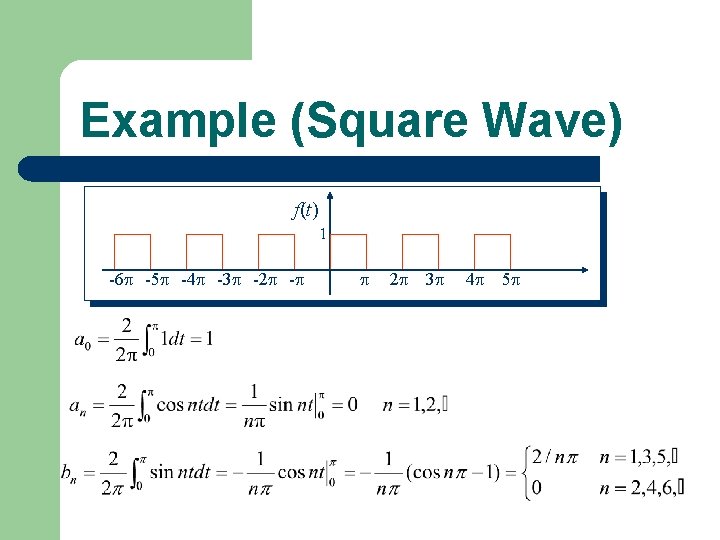 Example (Square Wave) f(t) 1 -6 -5 -4 -3 -2 - 2 3 4