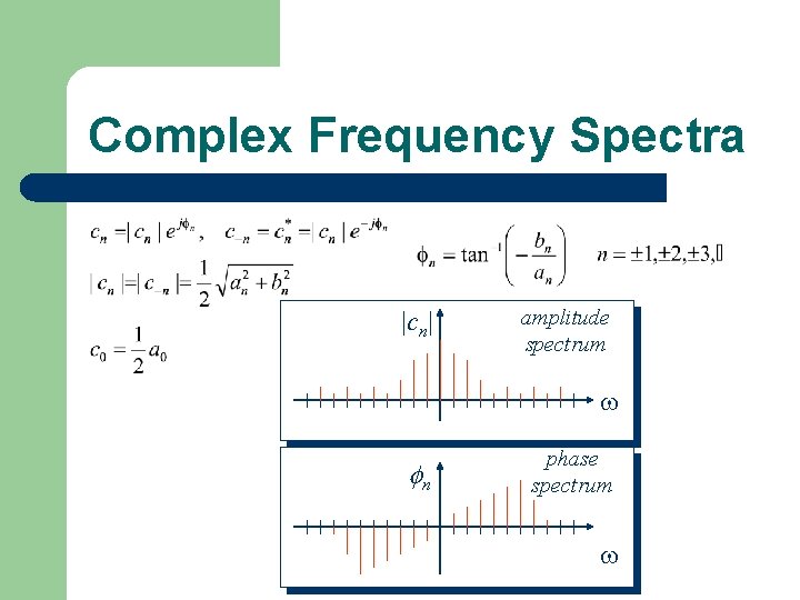 Complex Frequency Spectra |cn| amplitude spectrum n phase spectrum 