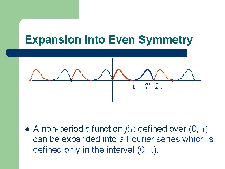 Expansion Into Even Symmetry l T=2 A non-periodic function f(t) defined over (0, )