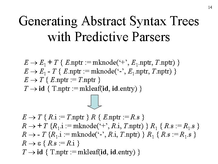 14 Generating Abstract Syntax Trees with Predictive Parsers E E 1 + T {