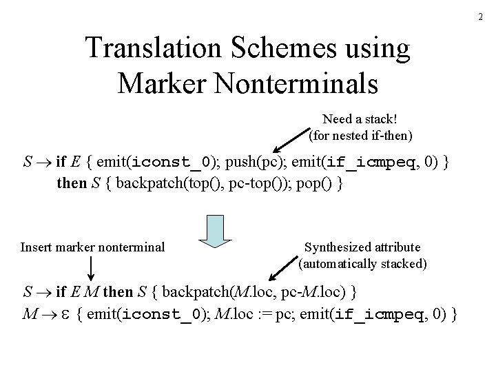 2 Translation Schemes using Marker Nonterminals Need a stack! (for nested if-then) S if