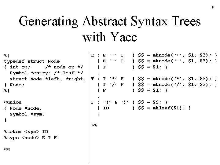 9 Generating Abstract Syntax Trees with Yacc %{ typedef struct Node { int op;