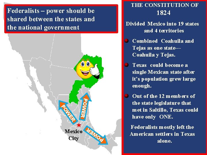 Federalists – power should be shared between the states and the national government THE