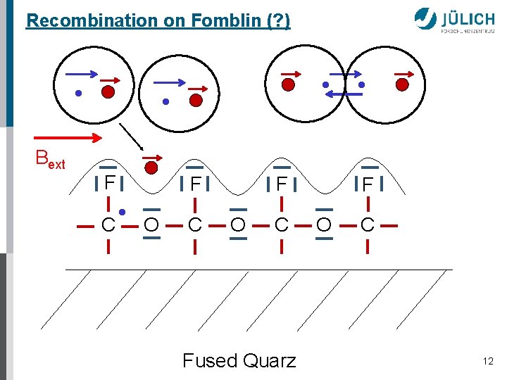Recombination on Fomblin (? ) . Bext . . F F F C -O