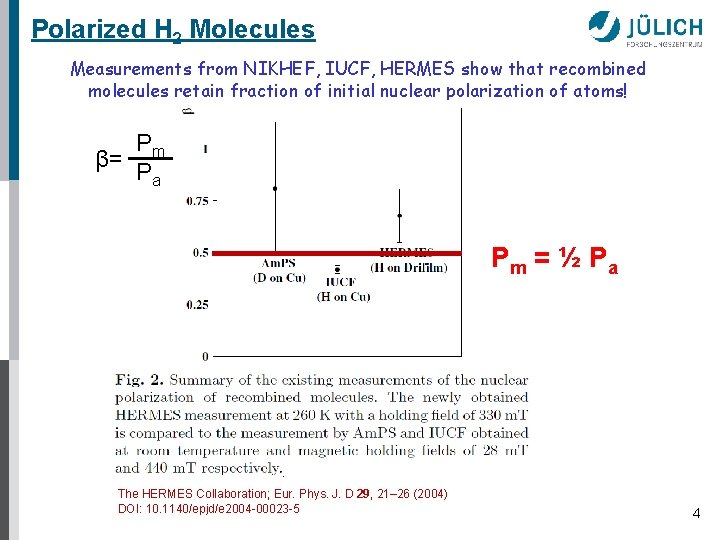 Polarized H 2 Molecules Measurements from NIKHEF, IUCF, HERMES show that recombined molecules retain