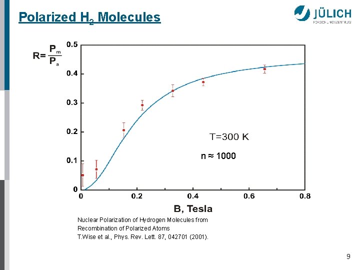 Polarized H 2 Molecules Polarization losses of the molecules due to: - spin-spin (I↔I)