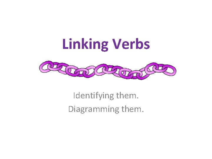 Linking Verbs Identifying them. Diagramming them. 