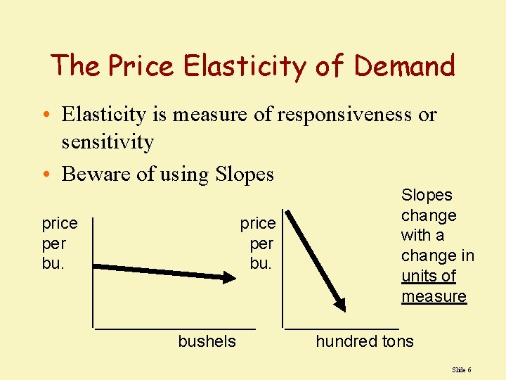 The Price Elasticity of Demand • Elasticity is measure of responsiveness or sensitivity •