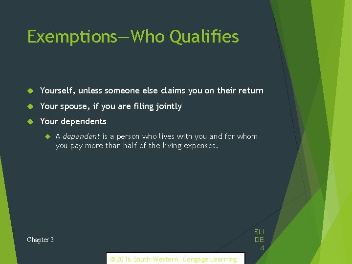 Exemptions—Who Qualifies Yourself, unless someone else claims you on their return Your spouse, if