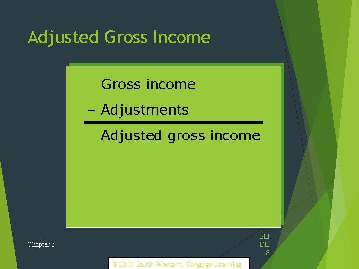 Adjusted Gross Income Gross income – Adjustments Adjusted gross income SLI DE 8 Chapter