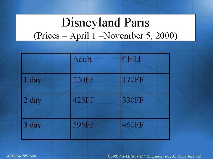 Disneyland Paris (Prices – April 1 –November 5, 2000) Adult Child 1 day 220