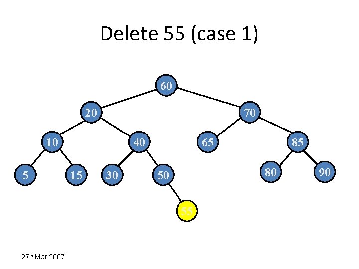 Delete 55 (case 1) 60 20 70 10 5 40 15 30 65 80