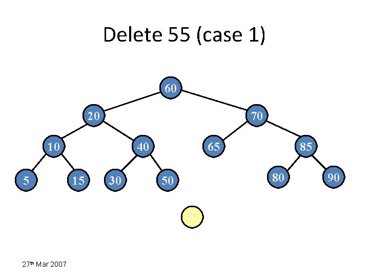 Delete 55 (case 1) 60 20 70 10 5 40 15 30 65 80